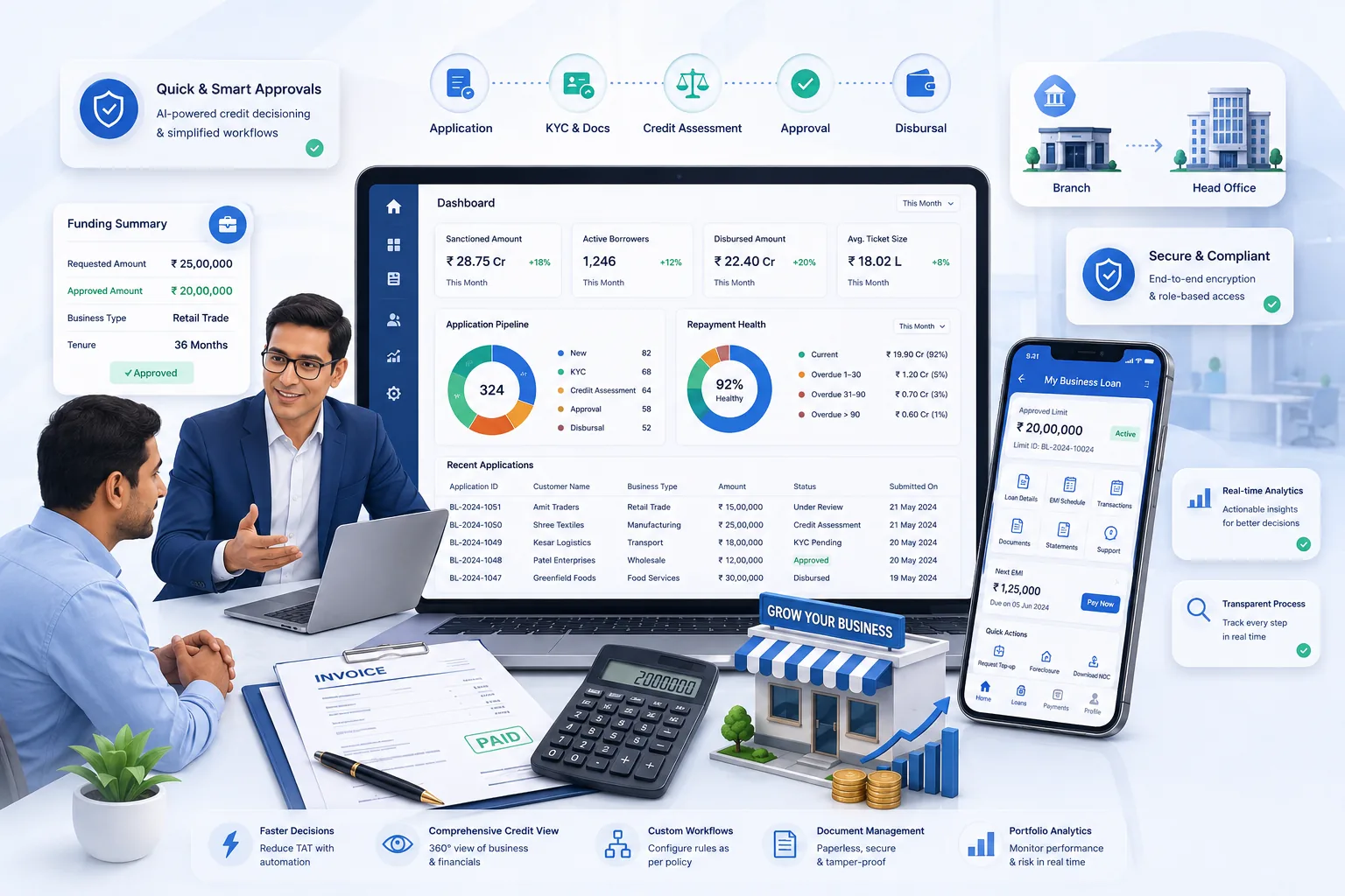 Business loan software